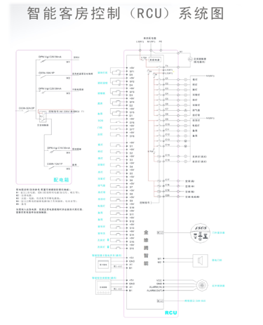 智能客房控制（RCU）系统图.jpg