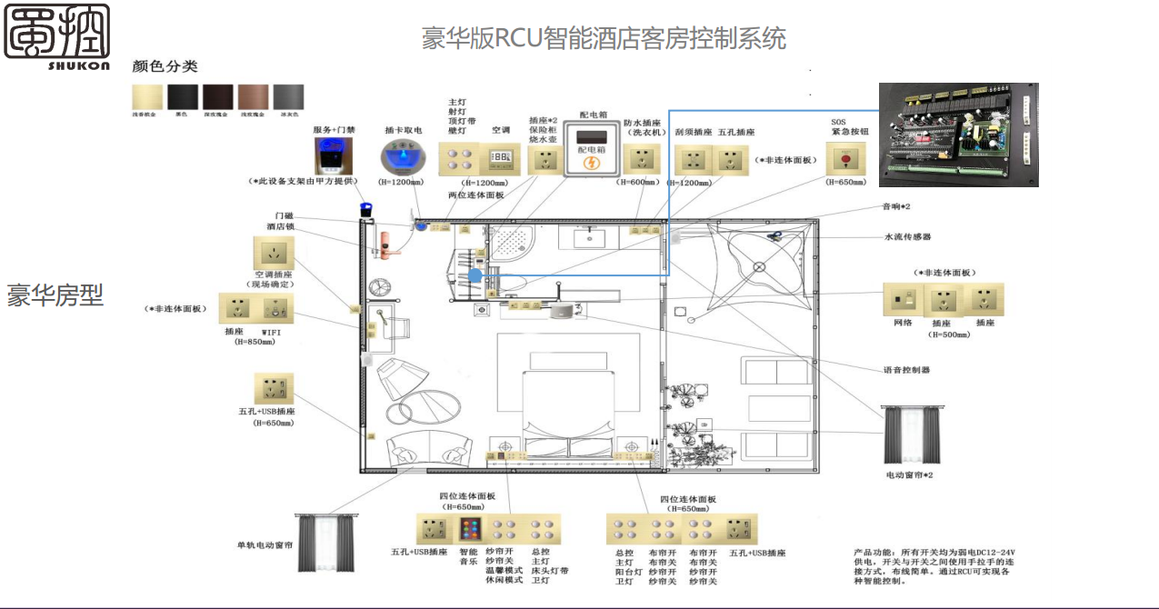 酒店智能客房控制系统.png